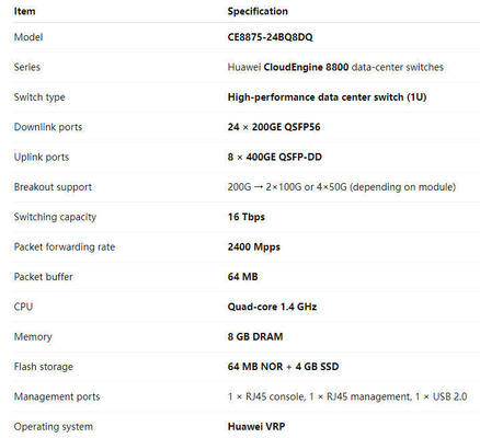 CE8875-24BQ8DQ przełącznik 24*200GE QSFP56, 8*400GE QSFP-DD, bez modułów wentylatora i zasilania