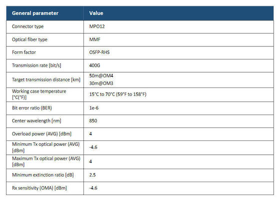 Huawei QSFP-DD-400G-SR4  QSFP-DD 400GBase-SR4  Optyczny Transceiver, MMF, 850nm, 0.05km, MPO, APC
